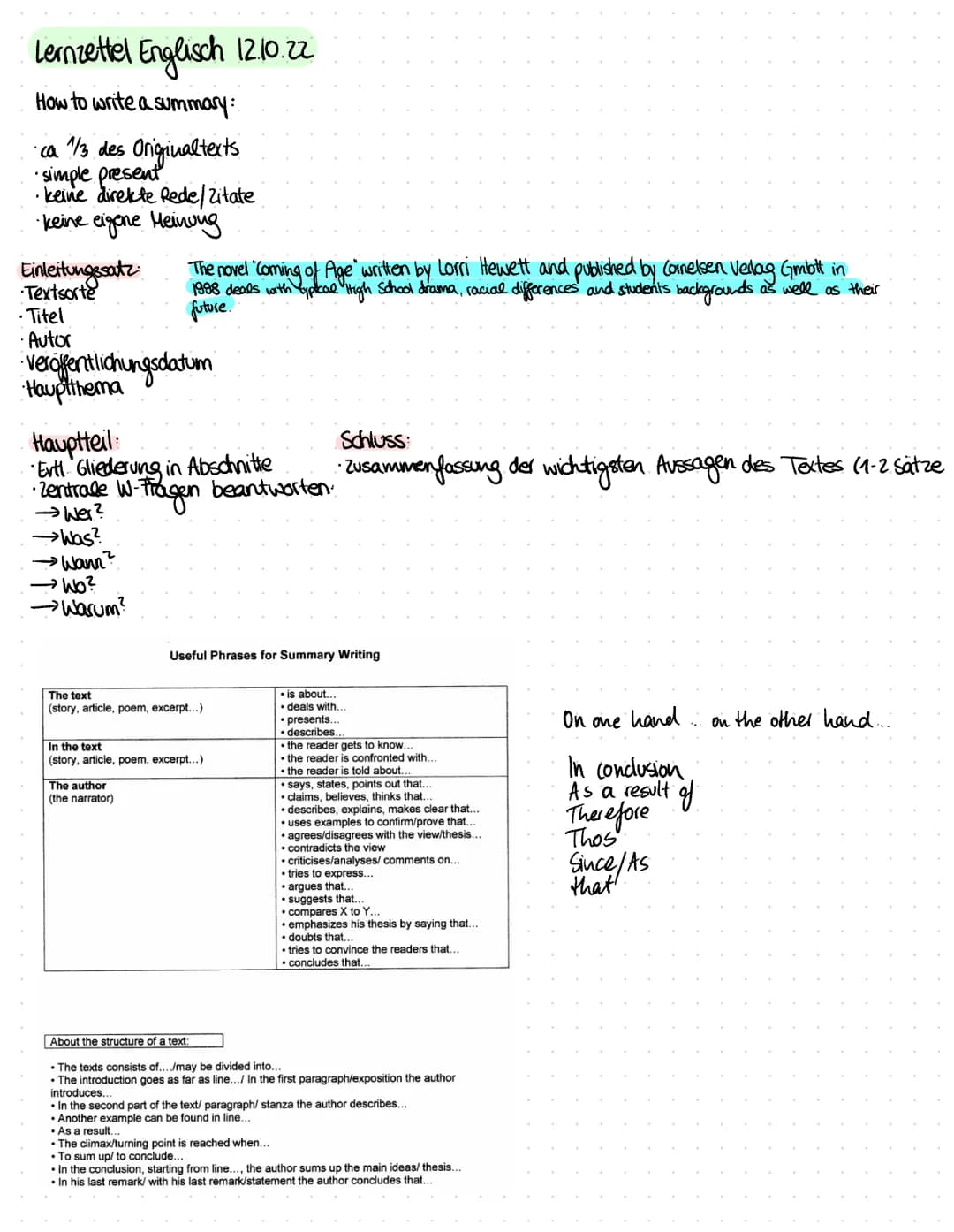 Lernizettel Englisch 12.10.22
How to write a summary:
ca 1/3 des Original texts
•simple present
• keine direkte Rede/Zitate
keine eigene Mei