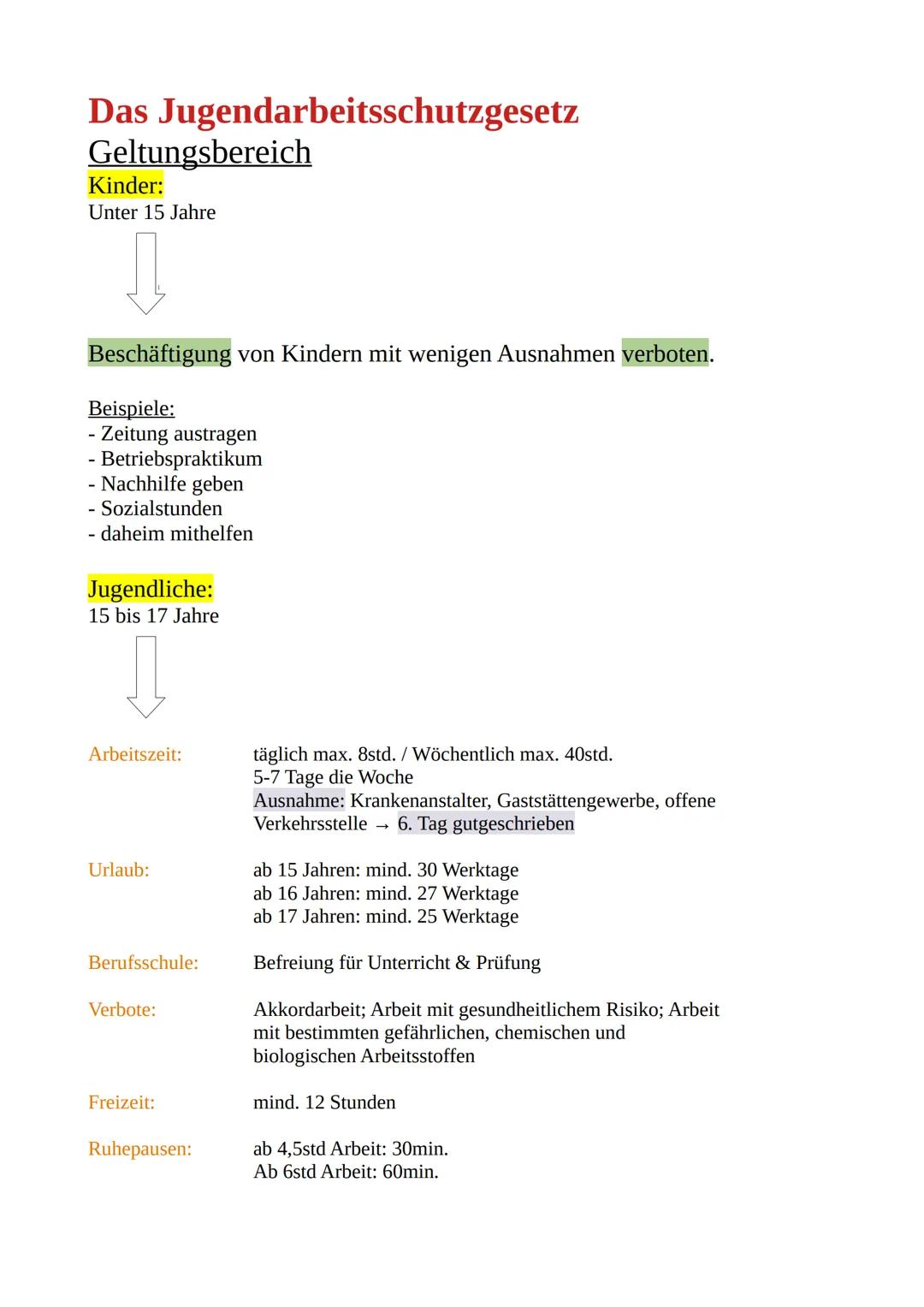 Das Jugendarbeitsschutzgesetz