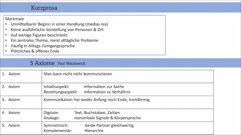 Aufbau Analyse
Thema des Gedichts
●
-
-
Kurze Zusammenfassung
Formale Analyse
Lyrik
Strophen, Verse
Metrum, Kadenz
Reimschema
Analyse des Te