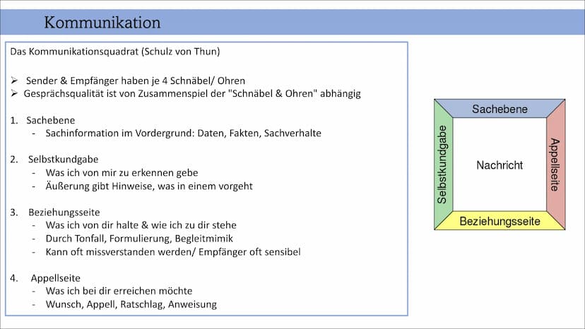 Aufbau Analyse
Thema des Gedichts
●
-
-
Kurze Zusammenfassung
Formale Analyse
Lyrik
Strophen, Verse
Metrum, Kadenz
Reimschema
Analyse des Te