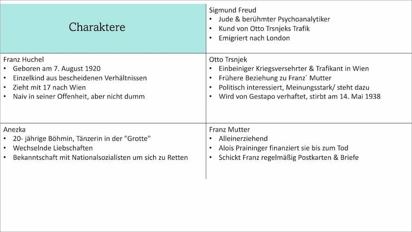 Aufbau Analyse
Thema des Gedichts
●
-
-
Kurze Zusammenfassung
Formale Analyse
Lyrik
Strophen, Verse
Metrum, Kadenz
Reimschema
Analyse des Te