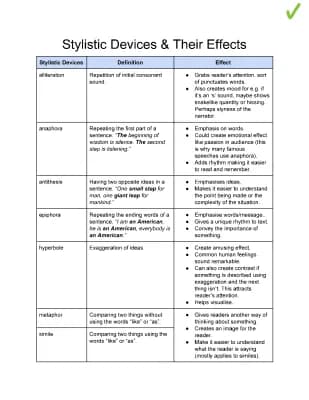 Know stylistic devices and their effects  thumbnail