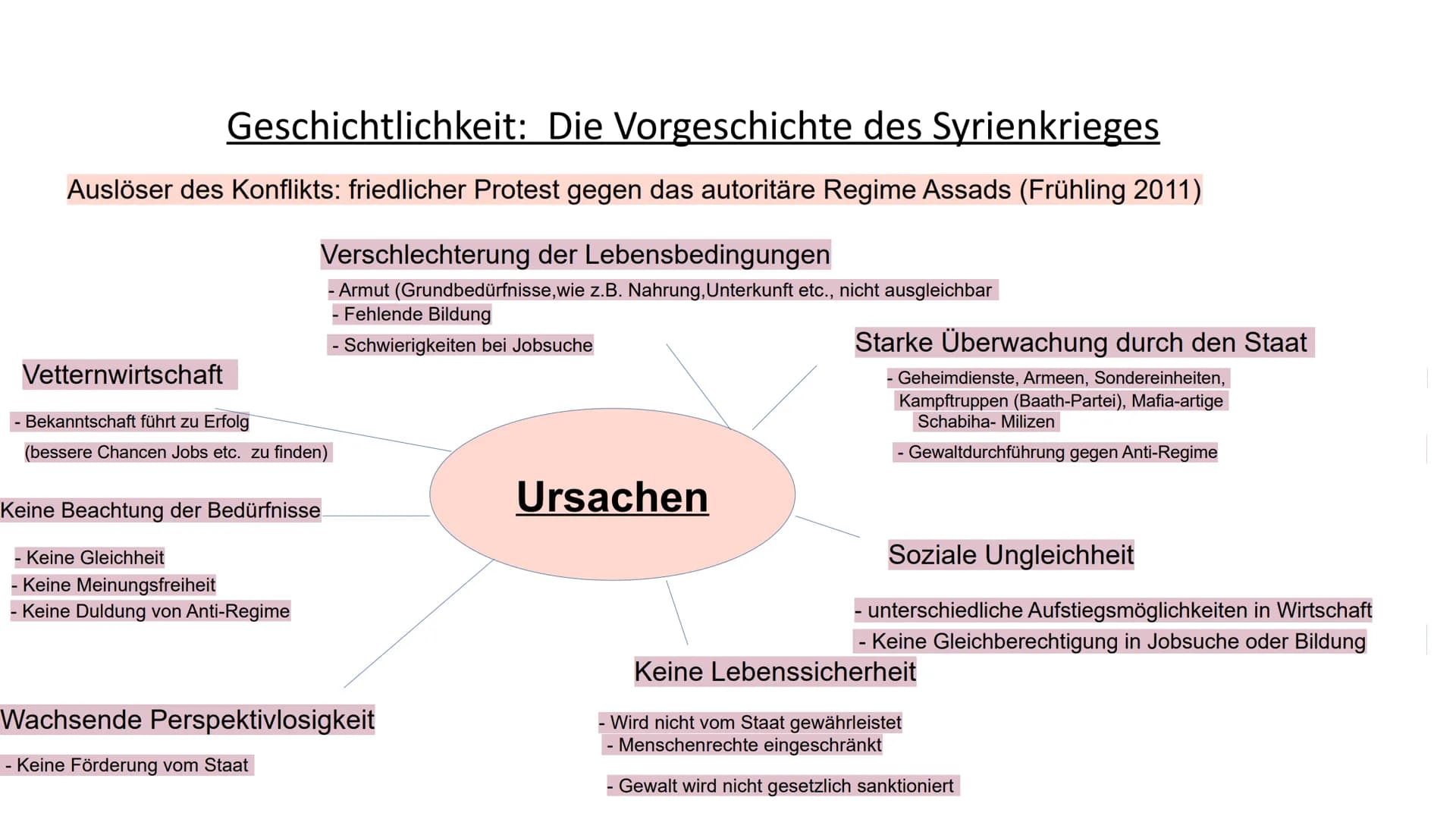 Der Krieg in Syrien:
Konfliktanalyse an einem Beispiel Inhaltsverzeichnis
•Konflikt
→Wer streitet mit wem?
•Konkretheit
→Worum geht es konkr