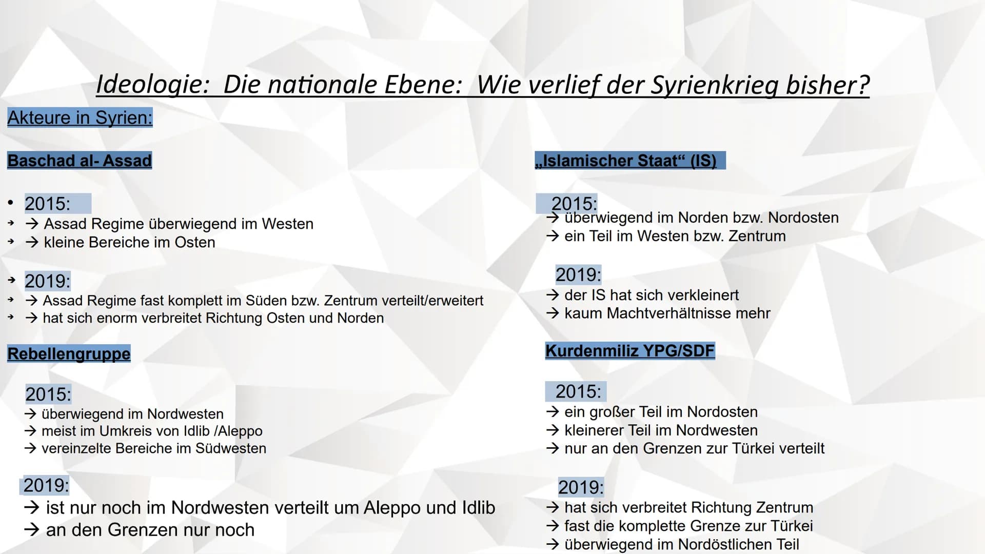 Der Krieg in Syrien:
Konfliktanalyse an einem Beispiel Inhaltsverzeichnis
•Konflikt
→Wer streitet mit wem?
•Konkretheit
→Worum geht es konkr