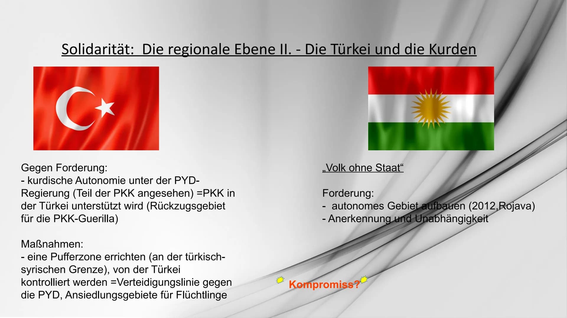 Der Krieg in Syrien:
Konfliktanalyse an einem Beispiel Inhaltsverzeichnis
•Konflikt
→Wer streitet mit wem?
•Konkretheit
→Worum geht es konkr