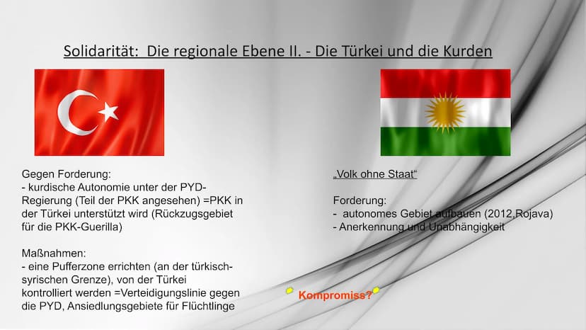 Der Krieg in Syrien:
Konfliktanalyse an einem Beispiel Inhaltsverzeichnis
•Konflikt
→Wer streitet mit wem?
•Konkretheit
→Worum geht es konkr