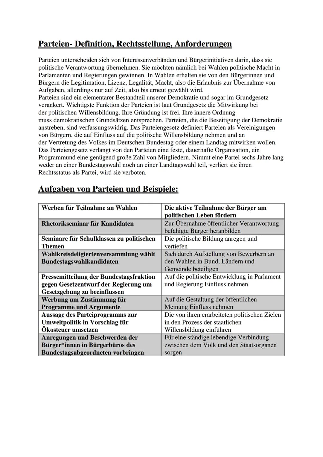 Parteien- Definition, Rechtsstellung, Anforderungen
Parteien unterscheiden sich von Interessenverbänden und Bürgerinitiativen darin, dass si