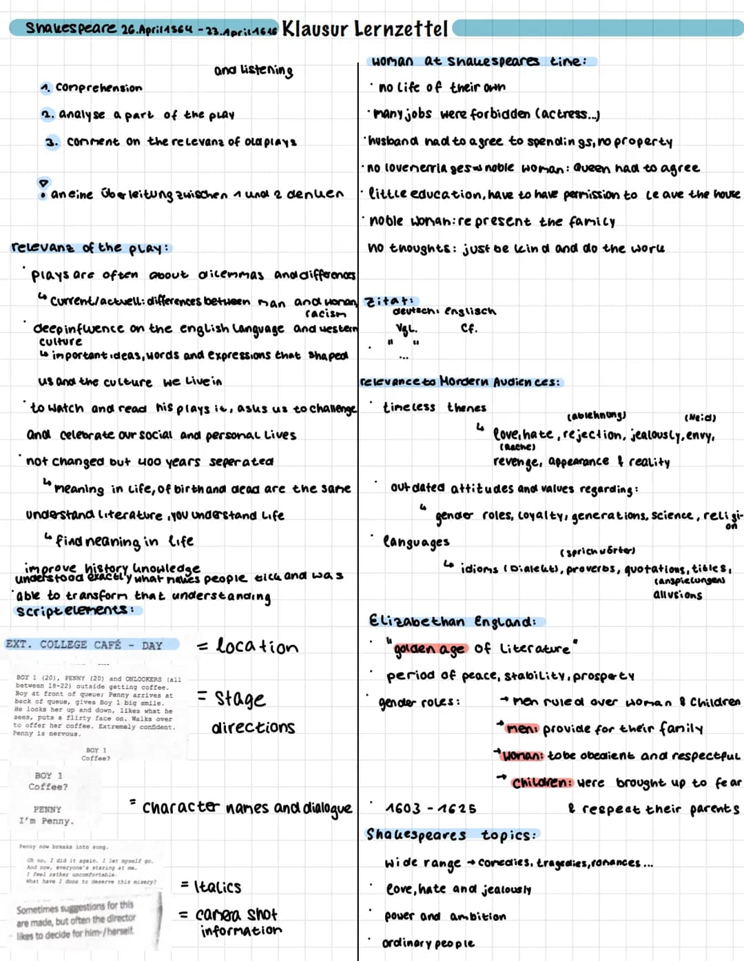 Shakespeare 26. April 1564 - 23. April 1616 Klausur Lernzettel
.
4. Comprehension
2. analyse a part of the play
3. comment on the relevanz o