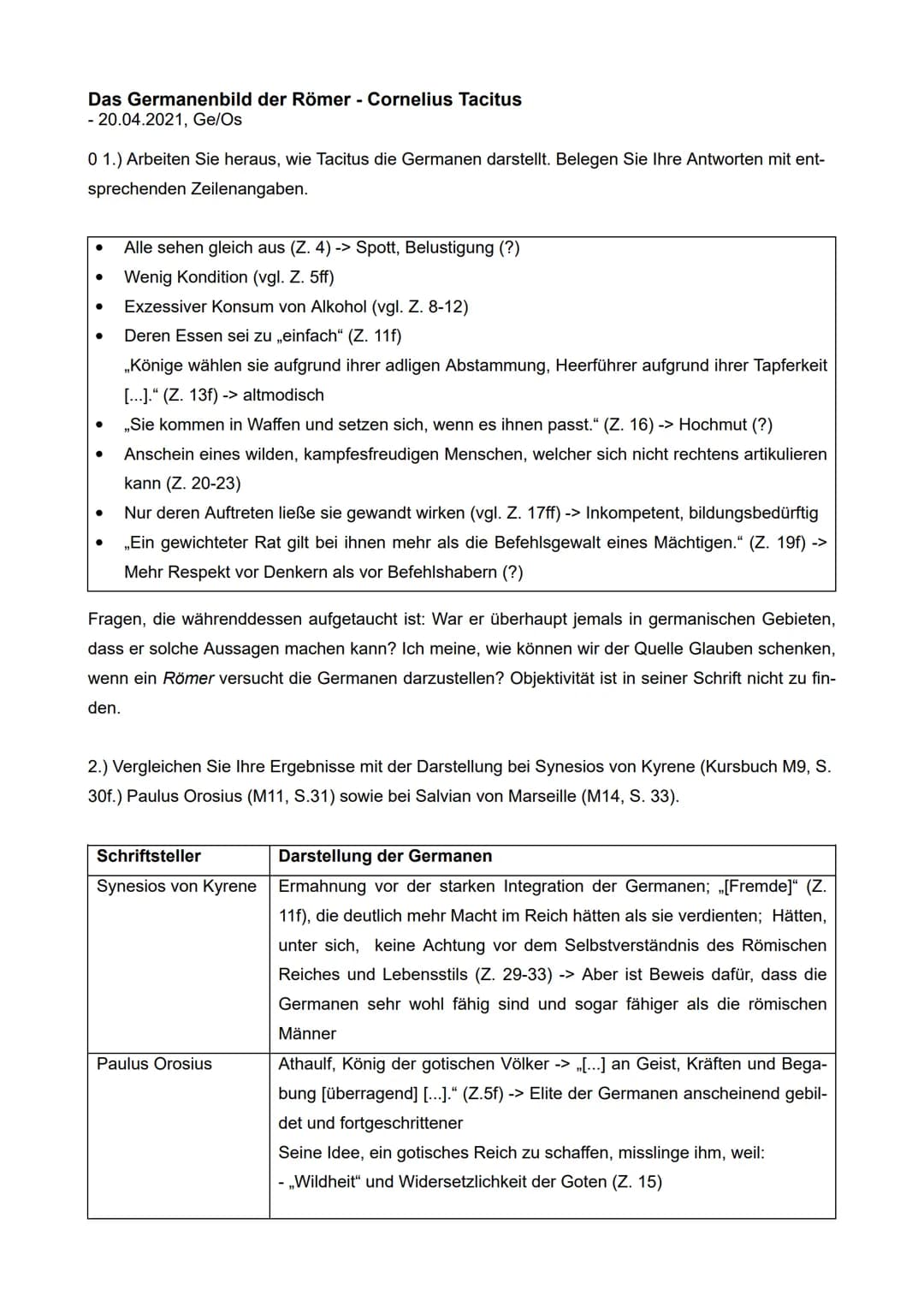 Das Germanenbild der Römer - Cornelius Tacitus
- 20.04.2021, Ge/Os
0 1.) Arbeiten Sie heraus, wie Tacitus die Germanen darstellt. Belegen Si