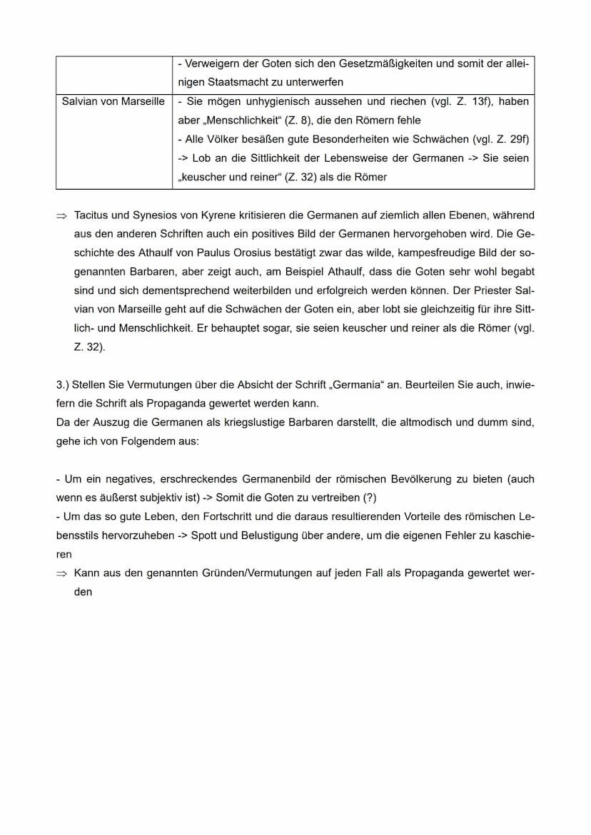 Das Germanenbild der Römer - Cornelius Tacitus
- 20.04.2021, Ge/Os
0 1.) Arbeiten Sie heraus, wie Tacitus die Germanen darstellt. Belegen Si