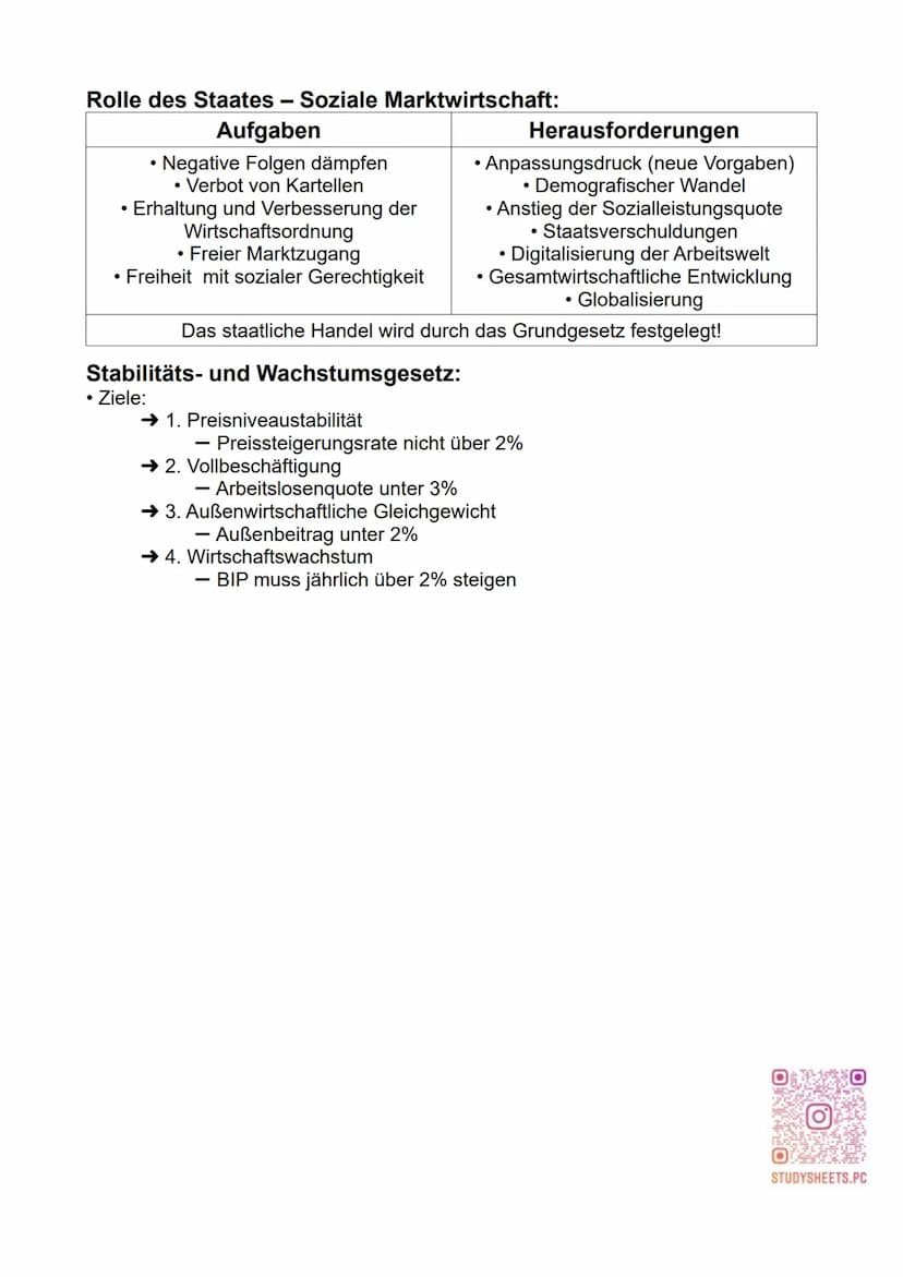 STARKEN
Thema: Soziale Marktwirtschaft
Theorie - Marktwirtschaft vs. Zentralverwaltungswirtschaft:
1
SCHWACHEN
Zusammenfassung
Soziale Markt