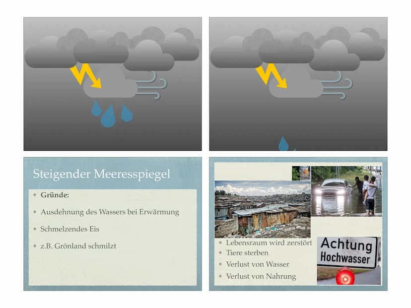 KLIMAWANDEL
FOLGEN:
TEMPERATUR, MEER
Temperatur
Auswirkungen:
1,7°C wärmer als 1900.
+ 4 Ozeane haben sich
deutlich erwärmt
◆ Dürren
+ Übers