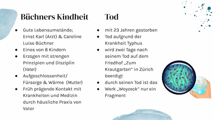Karl Georg Büchner
Präsentation von Denise undn Rümeysa 01
Steckbrief
04
Inhalte
02
Lebenslauf
Seine Werke
03
Seine Liebe
05
Krankheit/Tot S