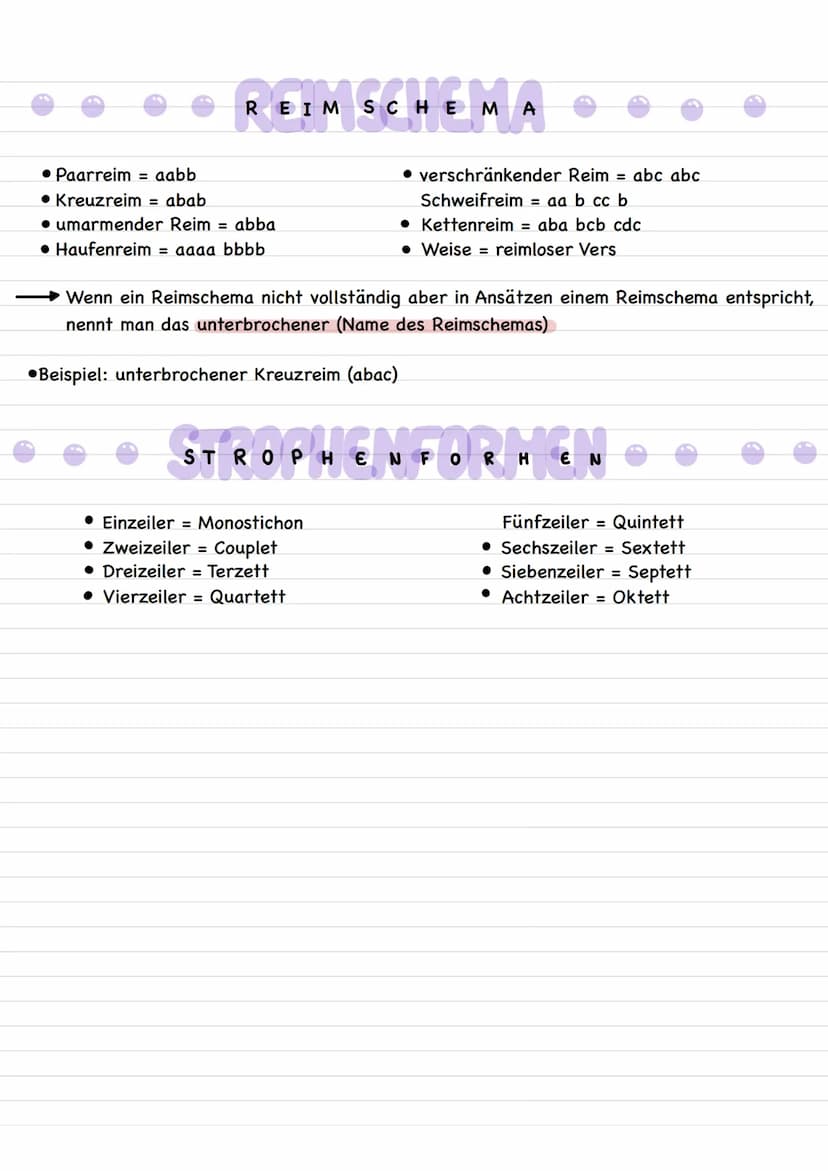 betont = x'
Metrum
•Daktylus
• Jambus = unbetont-betont (2 silbig)
• Trochäus = betont-unbetont (2 silbig)
• Anapäst = unbetont-unbetont-bet