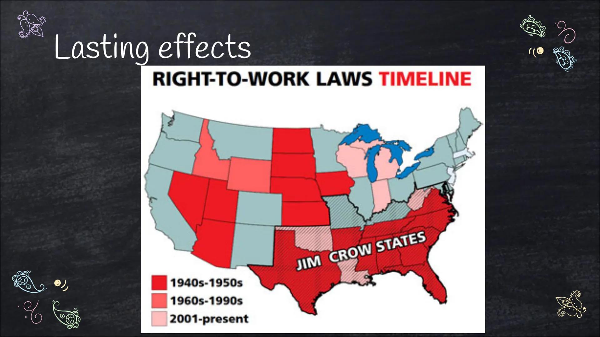 wwwwww
(o
www
Jim Crow era
Von Franziska Schanderl
oooo Outline
01
Historical
Context
Background, Emergence,
Implementation
02
Jim Crow Laws