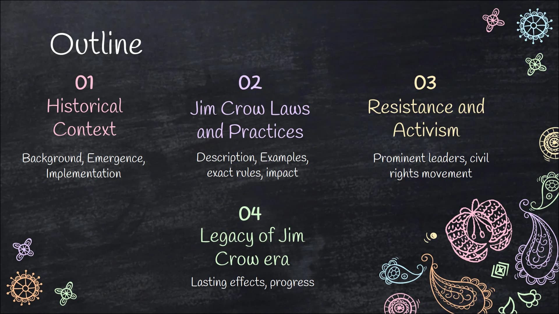 wwwwww
(o
www
Jim Crow era
Von Franziska Schanderl
oooo Outline
01
Historical
Context
Background, Emergence,
Implementation
02
Jim Crow Laws