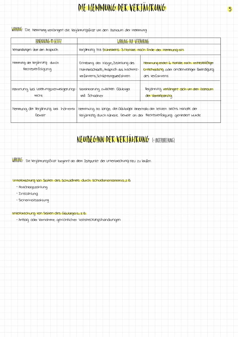 Lernfeld 9
Beschaffungsprozesse verursachen
Auszahlungen
-Werkstoffe
- Betriebsmittel
-Einstellung never Mitarbeiter
Bargeld, Buchgeld & ein