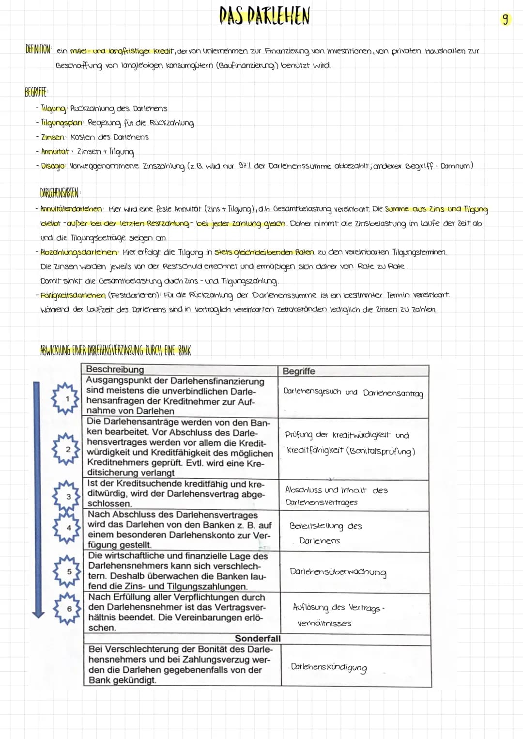 Lernfeld 9
Beschaffungsprozesse verursachen
Auszahlungen
-Werkstoffe
- Betriebsmittel
-Einstellung never Mitarbeiter
Bargeld, Buchgeld & ein