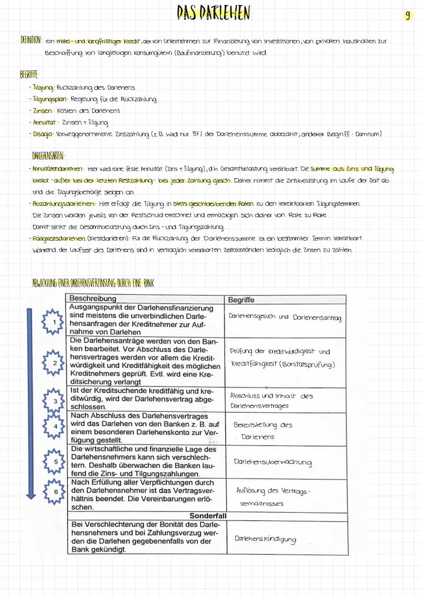 Lernfeld 9
Beschaffungsprozesse verursachen
Auszahlungen
-Werkstoffe
- Betriebsmittel
-Einstellung never Mitarbeiter
Bargeld, Buchgeld & ein