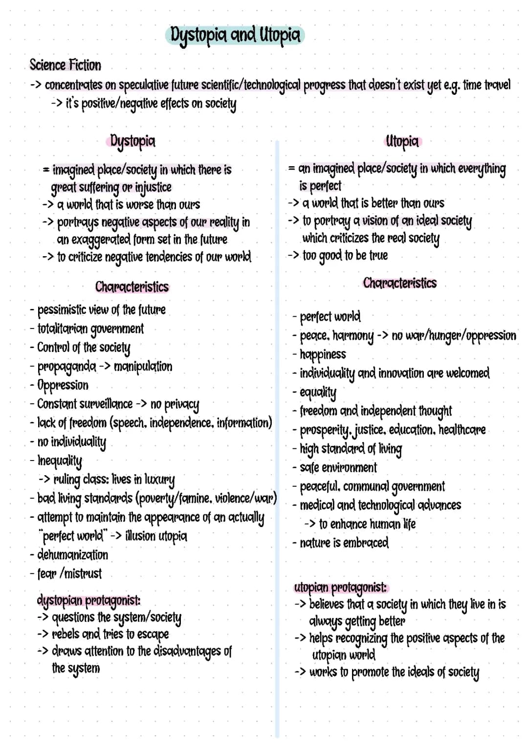 Dystopia, Utopia, Genetic Engineering 