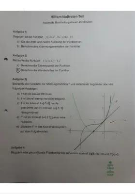 Know Analysis, Extremwertprobleme, Funktionenscharen thumbnail