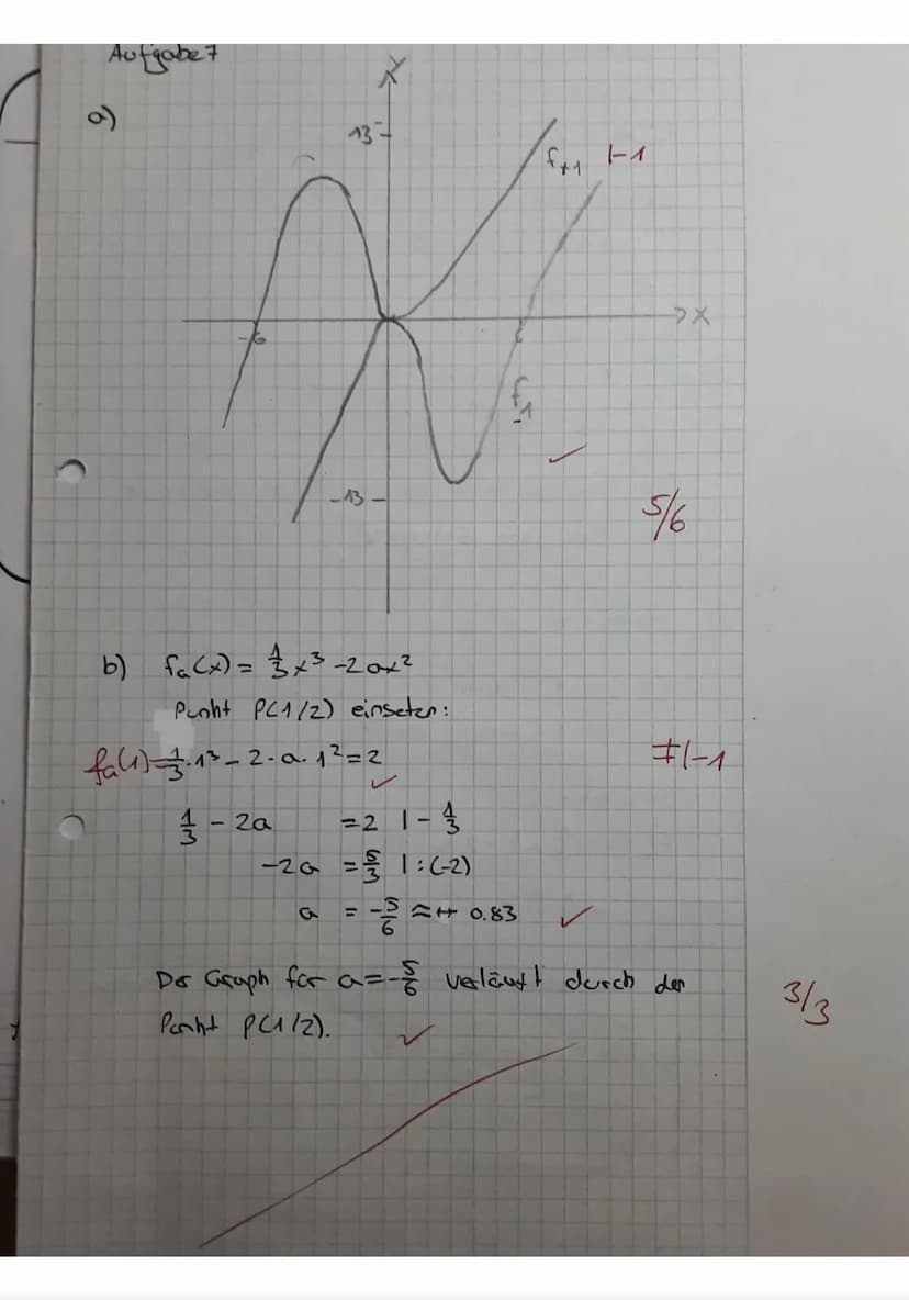 Hilfsmittelfreier-Teil
maximale Bearbeitungsdauer 45 Minuten
Aufgabe 1)
Gegeben ist die Funktion f(x)=x³-9x²+24x-15
a) Gib die erste und zwe