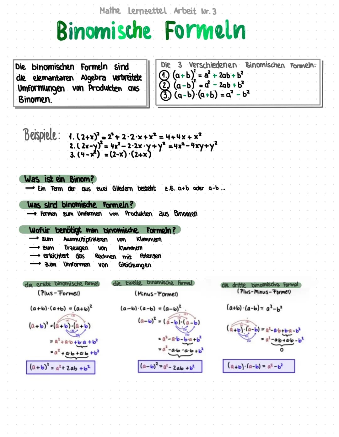 Mathe Lerneettel Arbeit Nr. 3
Binomische Formeln
Die binomischen Formeln sind
die elemantaren Algebra verbreitete
Umformungen von Produkten 