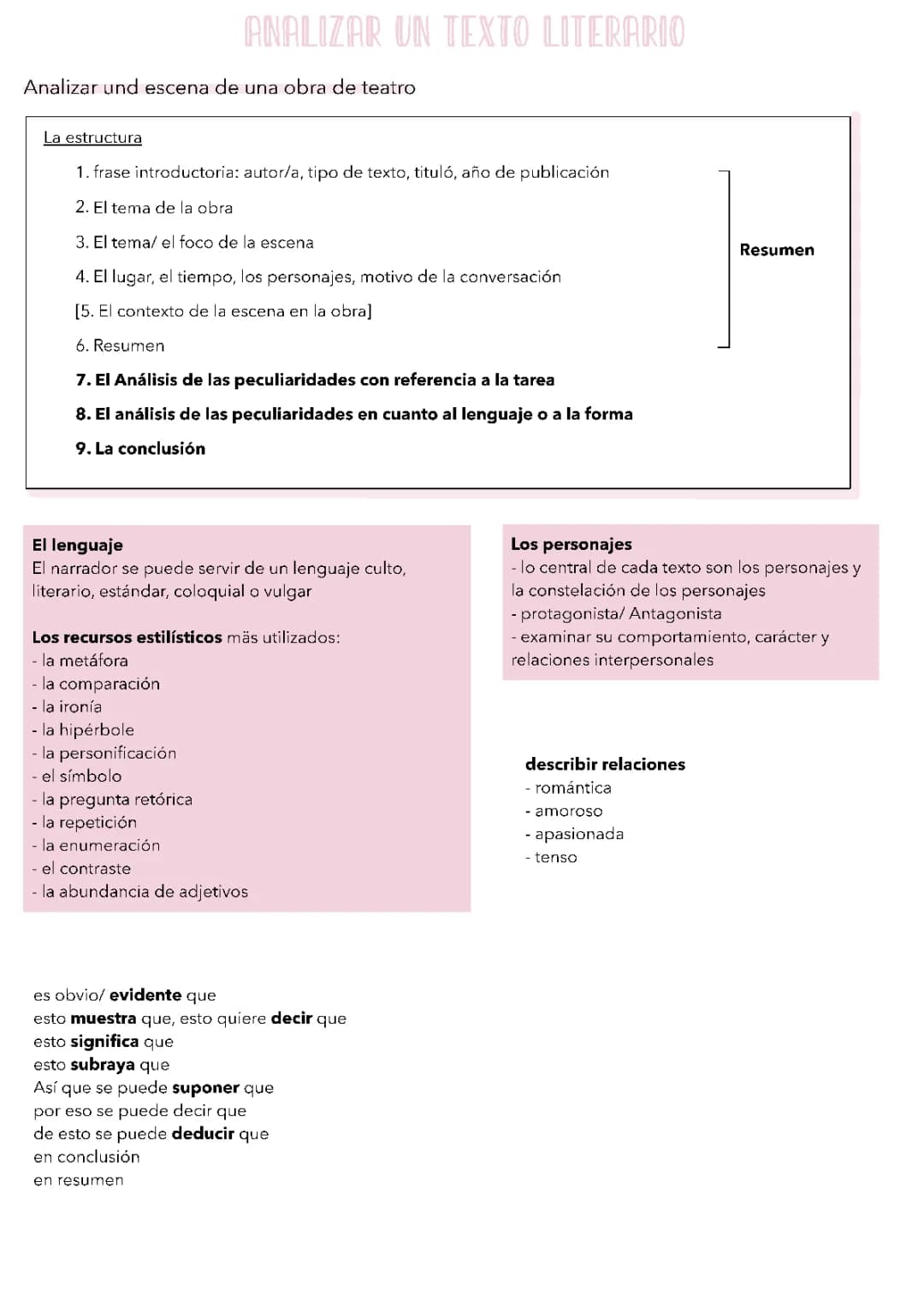 Cómo Analizar Textos Literarios: Ejemplos y Recursos Fáciles