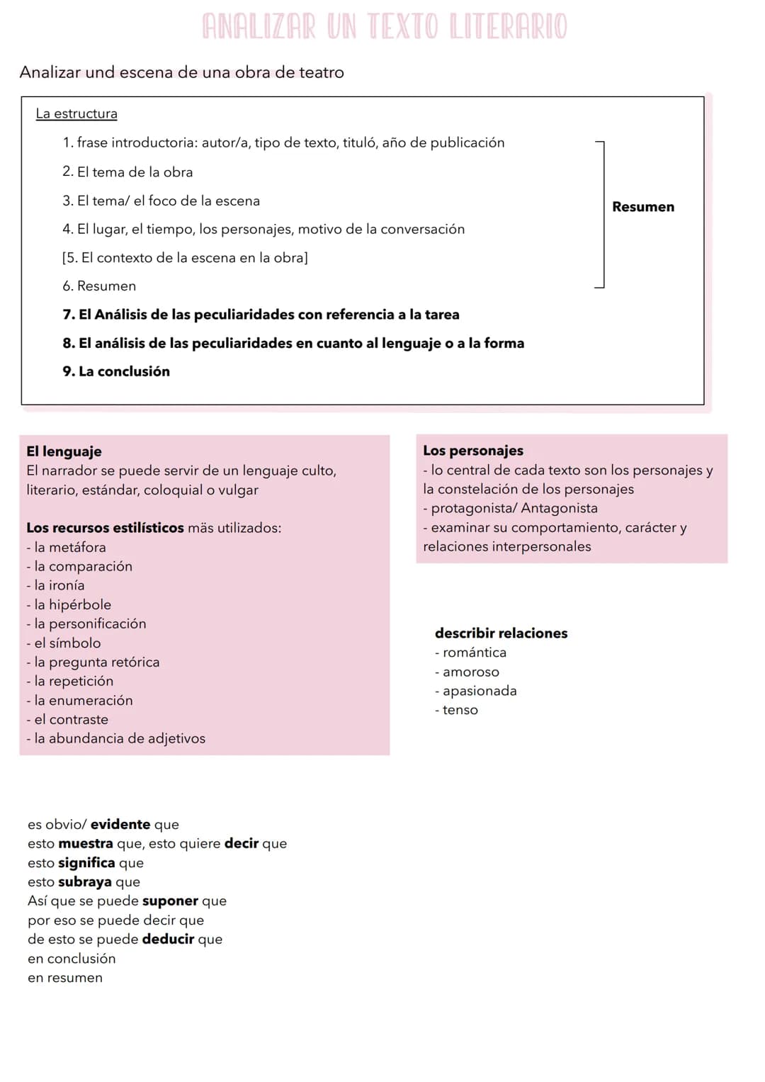 Analizar und escena de una obra de teatro
ANALIZAR UN TEXTO LITERARIO
La estructura
1. frase introductoria: autor/a, tipo de texto, tituló, 