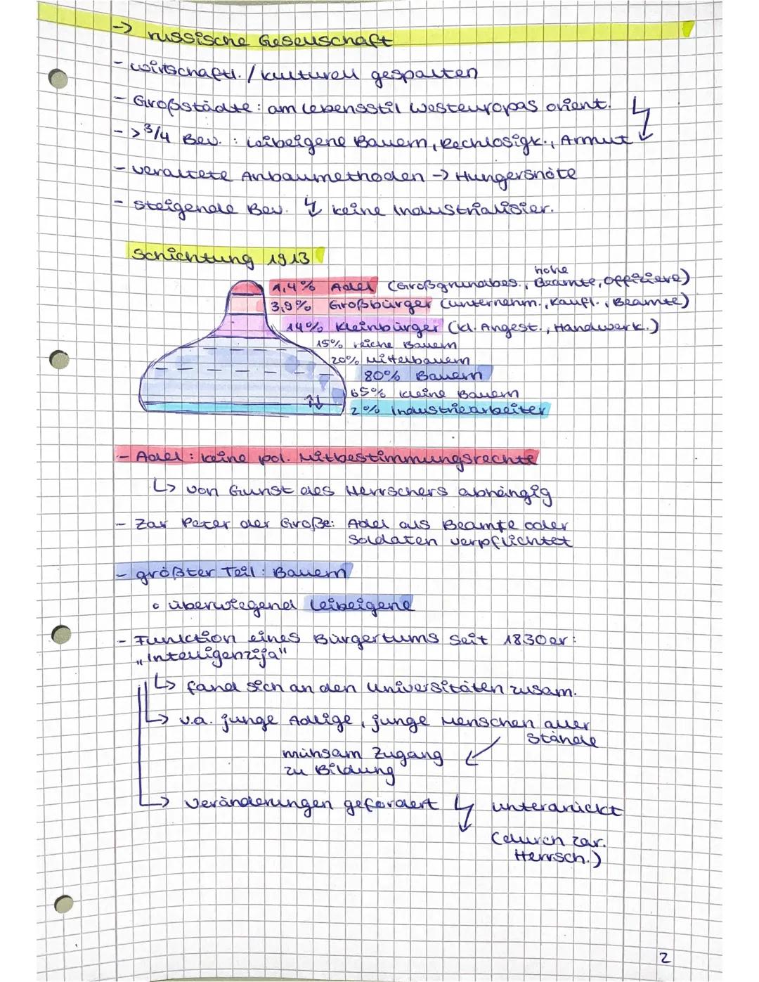 Geschichte
-) Zavenherrschaft
→>> russ. Gesenschaft (3 Gruppen)
-> Industrialisiening
duscha
-> Bauembefreiung
--> Folgen
-
-> Ausbau des we