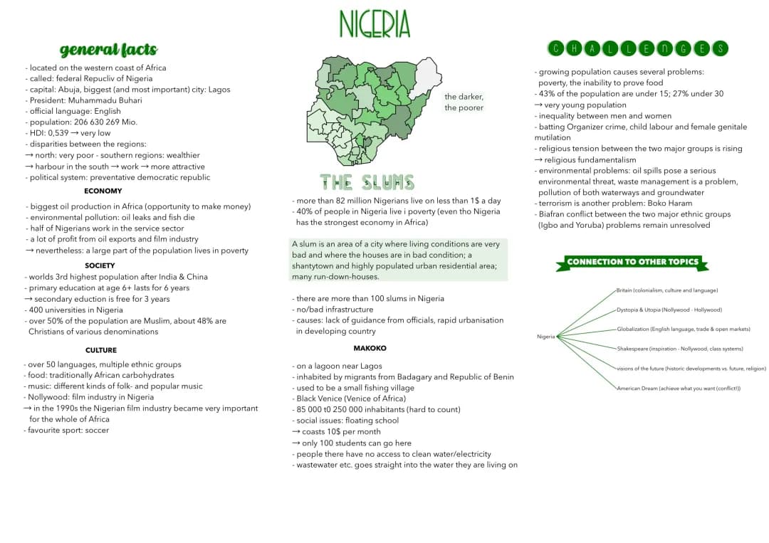 Your Guide to Nigeria English Lessons: Abitur, Klausur, and More!
