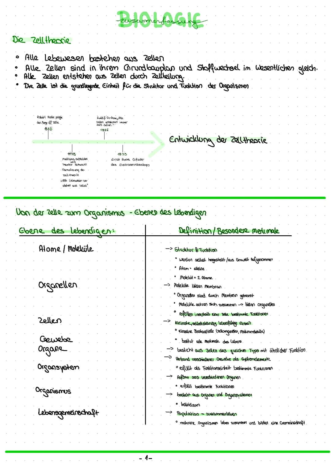 Zusammenfassung Grundlagen Zytologie 