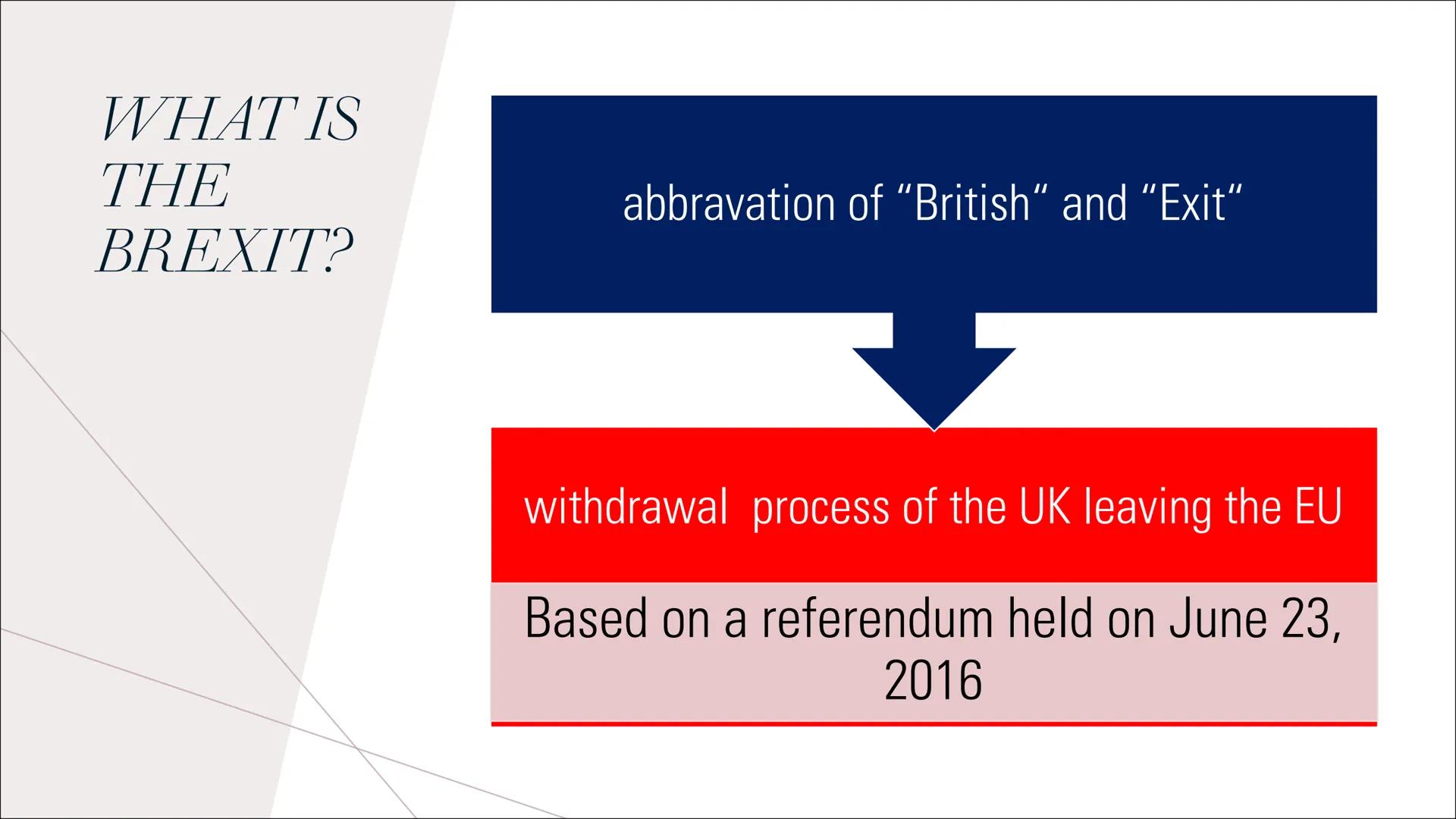 BY: LYNN & PHOEBE

BREXIT CONTENTS

• What is the Brexit?
• What is the EU?
• Why does the UK want to leave the EU?
• EU referendum results 
