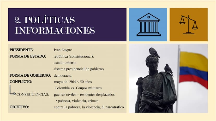 Descubrir
COLOMBIA
THE Tabla
de
contenido
1. Informaciones
Generales
2. Informaciónes Politicas
3. El perfil del presidente Ivan Duque
4. Hi