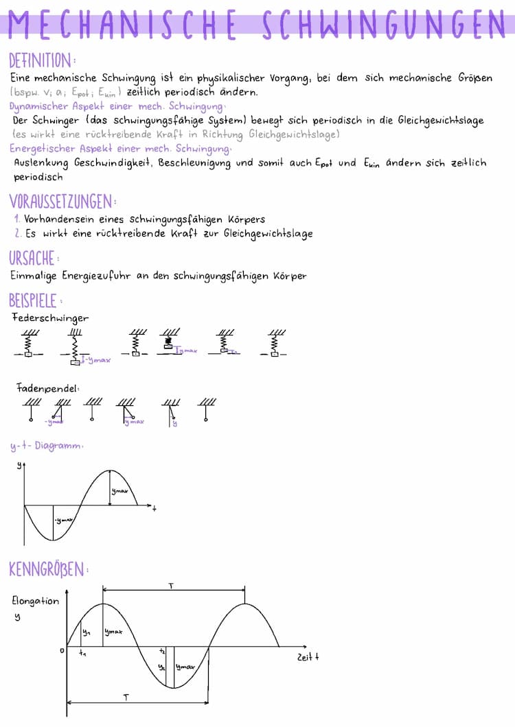 Know Mechanische Schwingungen thumbnail