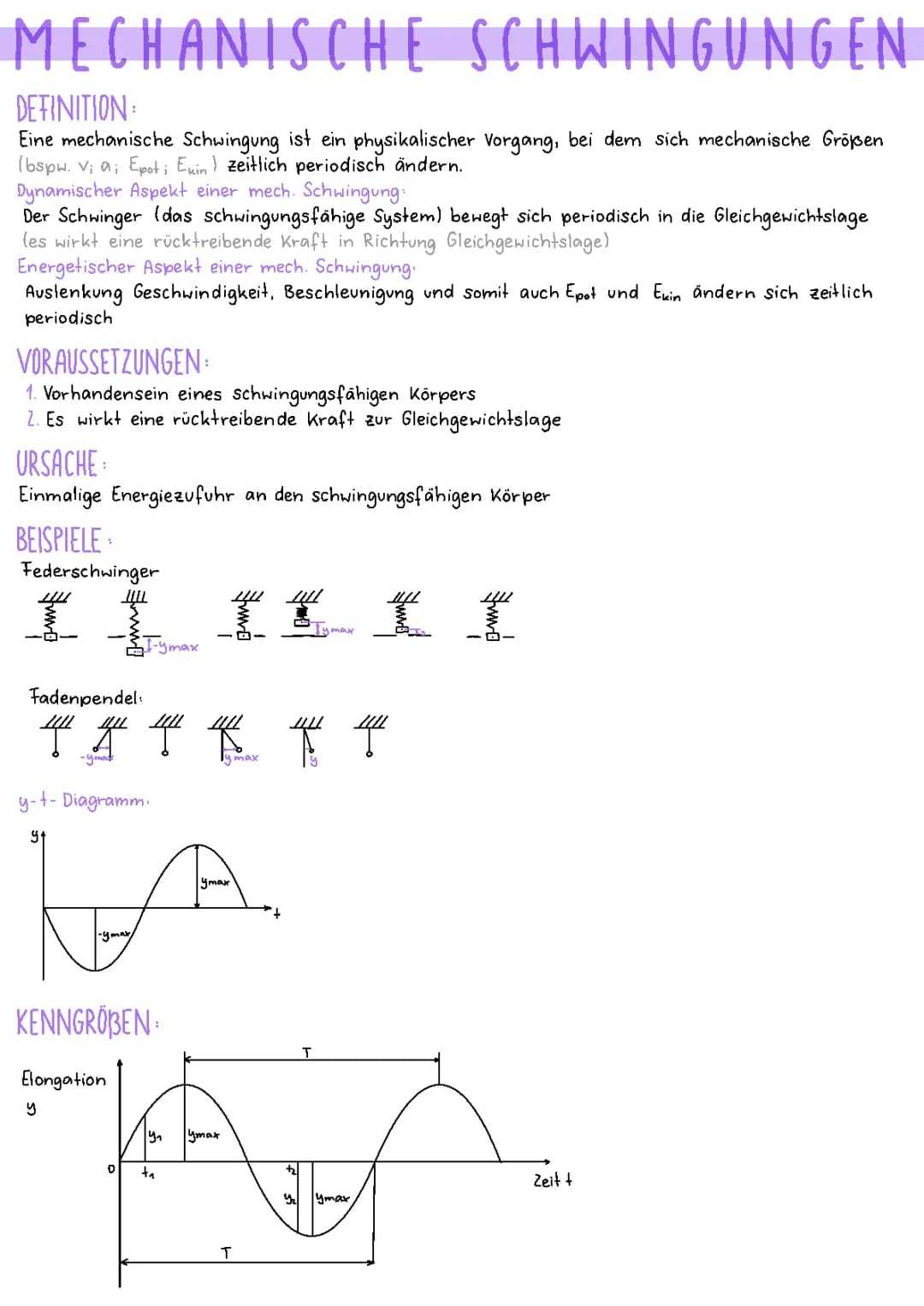 Mechanische Schwingungen