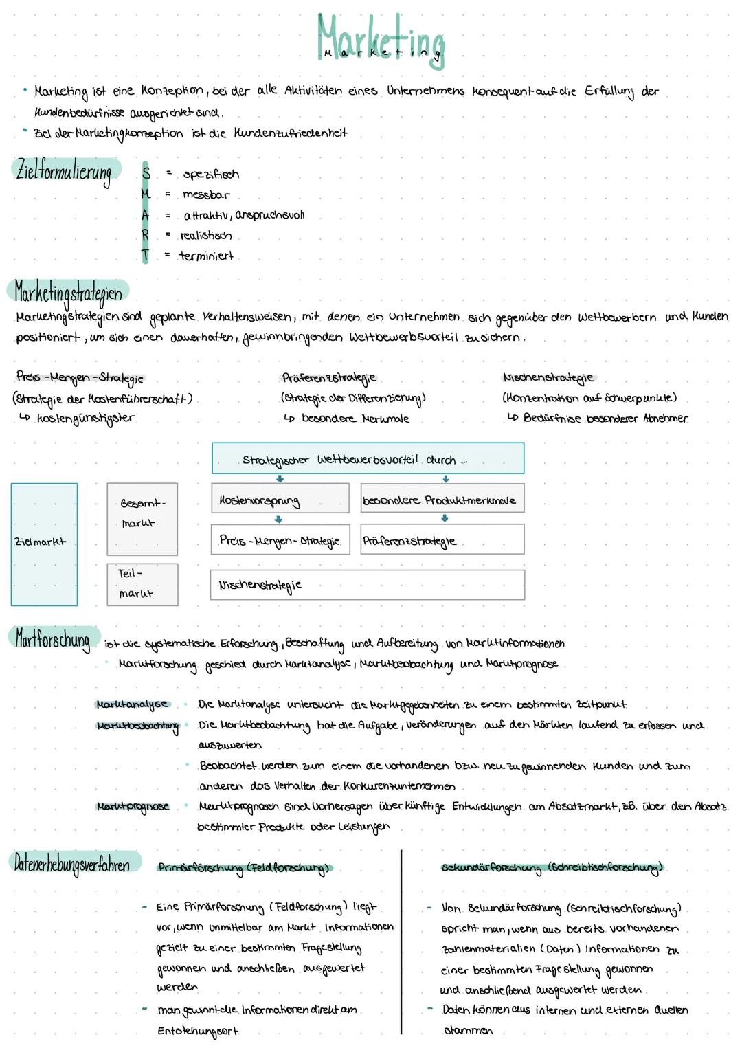 # Marketing

Marketing ist eine Konzepkon, bei der alle Aktivitäten eines Unternehmens konsequent auf die Erfüllung der
Hundenbedürfnisse au