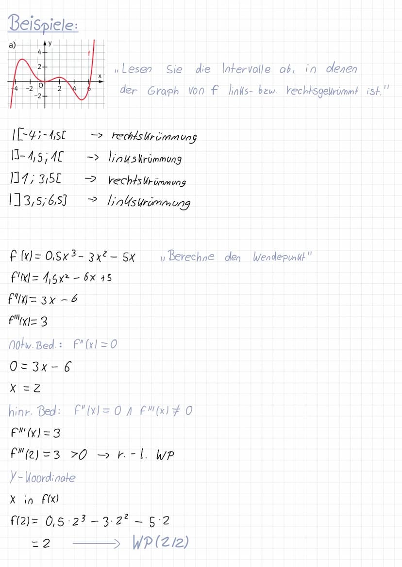 Krümmungsverhalten:
f
Red L
xwp
F"CO
XTP
* Mullst.
HP
Mathe klausur
f'
Nullst.
TP von f'
f" beschreibt das Krümmungsverhalten von f.
linksge