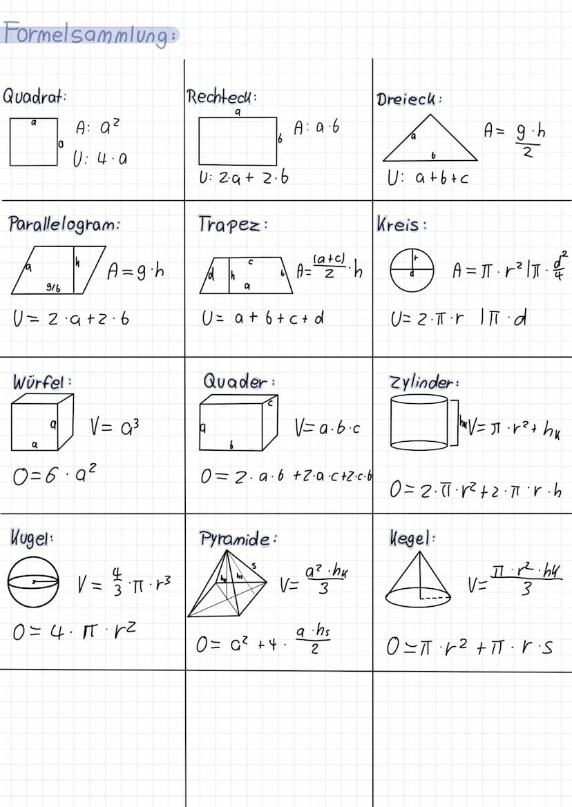 Krümmungsverhalten:
f
Red L
xwp
F"CO
XTP
* Mullst.
HP
Mathe klausur
f'
Nullst.
TP von f'
f" beschreibt das Krümmungsverhalten von f.
linksge