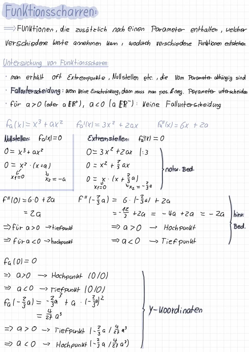Krümmungsverhalten:
f
Red L
xwp
F"CO
XTP
* Mullst.
HP
Mathe klausur
f'
Nullst.
TP von f'
f" beschreibt das Krümmungsverhalten von f.
linksge