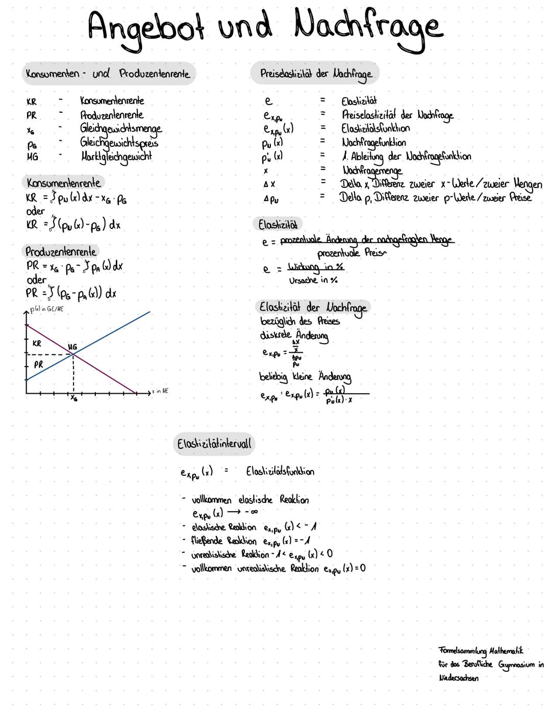 Mathe Formelsammlung Niedersachsen 2024 & 2025 - Einfach erklärt für Kids!