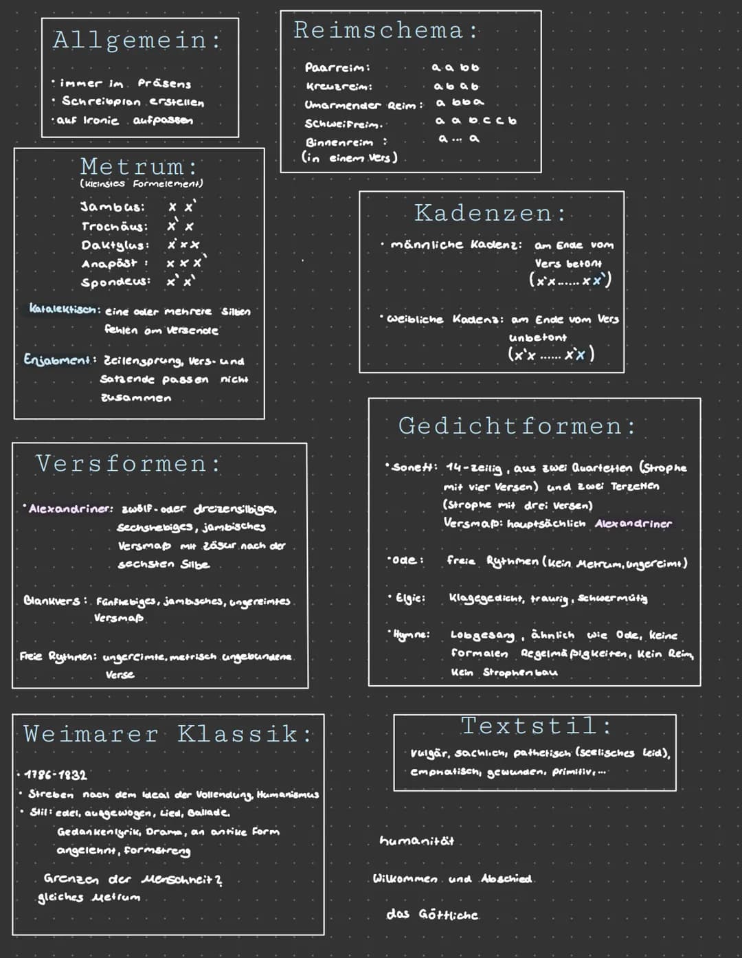 Einleitung
Hauptteil
Gedicht Analyse
Schluss
Autor
Titel des Gedichts
Erscheinungsjahr und Entstehungszeitraum
epochale Einordnung (z. B. Kl