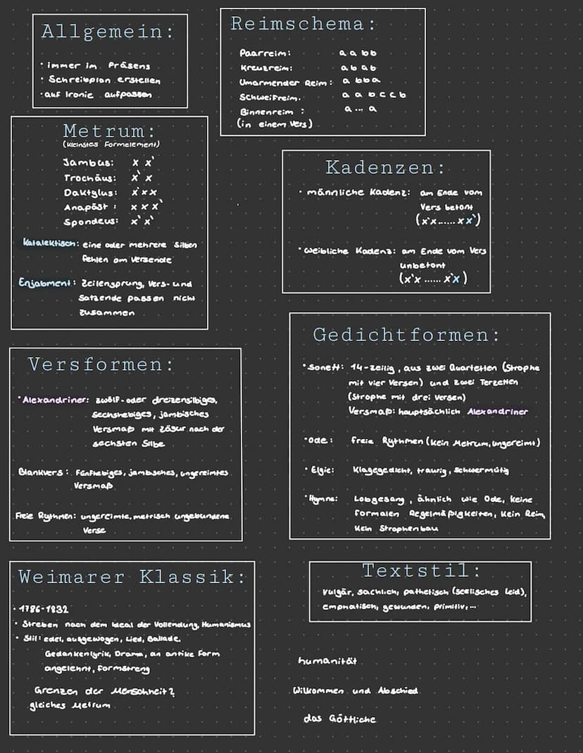 Einleitung
Hauptteil
Gedicht Analyse
Schluss
Autor
Titel des Gedichts
Erscheinungsjahr und Entstehungszeitraum
epochale Einordnung (z. B. Kl