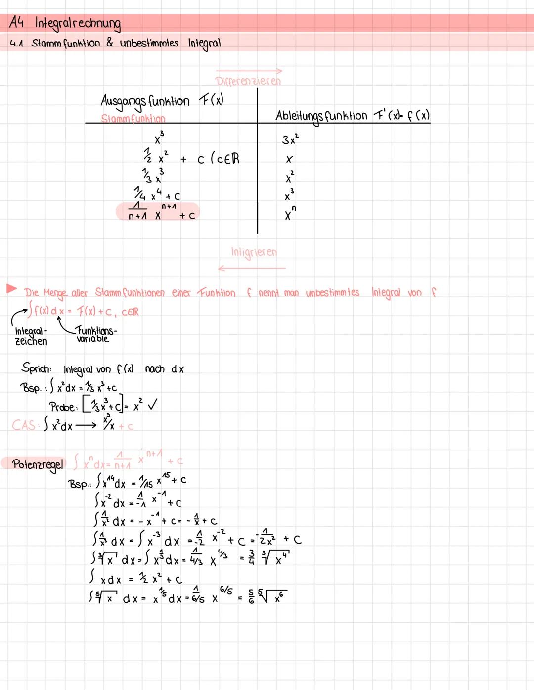 A4 Integralrechnung
4.1 Stamm funktion & unbestimmtes Integral
Integral-
Zeichen
Ausgangs funktion F(x)
Stamm funktion
-Funktions-
variable
