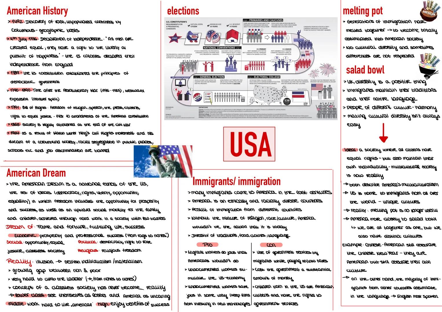 American History
> 1492: Discovery of vast, unpopulated continent by
Columbus-geographic basis
> 4th July 1776: Declaration of Independence: