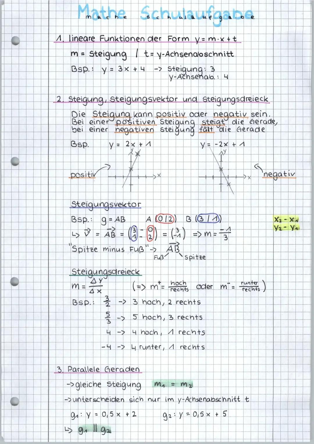 Lineare Funktionen Zusammenfassung