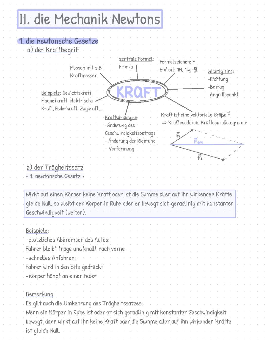 Die 3 Newtonschen Gesetze einfach erklärt: Beispiele und Formeln