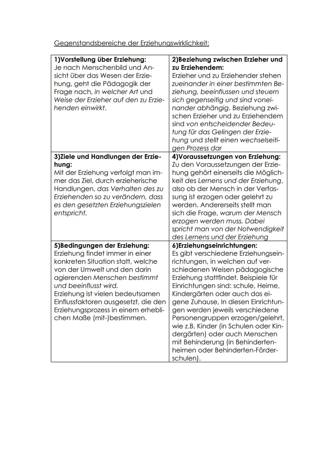 Pädagogik/Psychologie
Band 1
Lernbereich 1: Wesenszüge wissenschaftlicher Pädagogik + Psy-
chologie begreifen
1. Grundfrage der Pädagogik + 