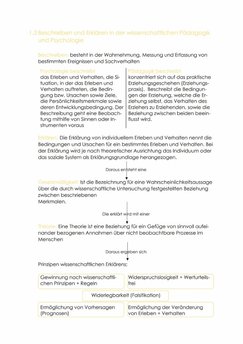 Pädagogik/Psychologie
Band 1
Lernbereich 1: Wesenszüge wissenschaftlicher Pädagogik + Psy-
chologie begreifen
1. Grundfrage der Pädagogik + 