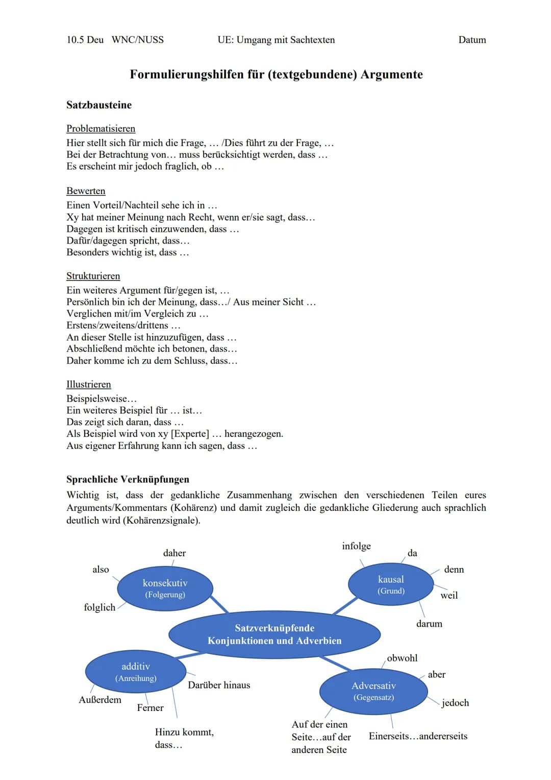 10.5 Deu WNC/NUSS
Satzbausteine
Problematisieren
Hier stellt sich für mich die Frage, ... /Dies führt zu der Frage, ...
Bei der Betrachtung 